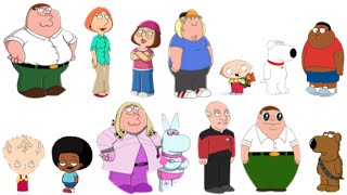 FIND the FAMILY GUY MORPHS How to get ALL 120 Morphs and Badges Roblox [upl. by Asseniv]