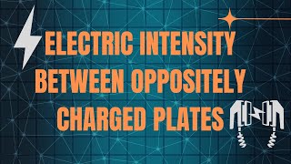 Electric Intensity Between Oppositely Charged Plates  Application of Gauss Law [upl. by Wagoner]