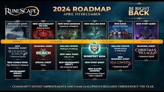 The RS3 roadmap is here and itsGOOD [upl. by Name]