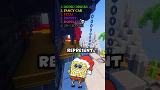 Outsmart this SpongeBob Brain Teaser Part 3 🧠💥spongebobsquarpants brainteasermrkrabs squidward [upl. by Barbe494]