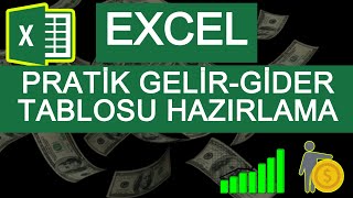 Excel İle Pratik GELİR  GİDER Tablosu HazırlamaAile Bütçesi Takip Tablosu  Para Yönetimi [upl. by Basham807]