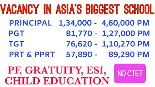 Teachers Vacancies with outstanding salaries and perks [upl. by Triley341]