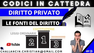 Le FONTI DEL DIRITTO 3 Diritto Privato  Giurisprudenza [upl. by Thatch]