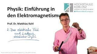 Das elektrische Feld von Ladungen und Dipol Physik Vorlesung Elektromagnetismus Kapitel 2 [upl. by Busey]