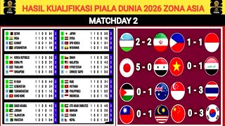 Hasil lengkap kualifikasi piala dunia 2026 zona asia matchday ke 2 [upl. by Ofella]