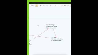 🤖 The Jedaai Diagram Generator is a powerful tool for creating diagrams and visuals [upl. by Berenice]