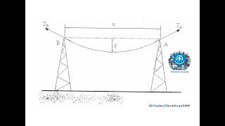 calculo mecánico de conductores de líneas de transmisión [upl. by Billie]