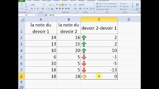 Excel comparer deux colonnes [upl. by Nnaytsirk215]