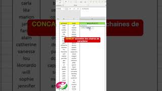 Comment combiner cellule et texte dans Excel [upl. by Mini]