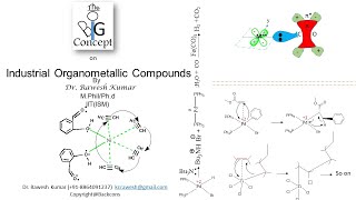 Industrial Organometallic Compoundthebigconceptpgtopics6291 [upl. by Akkire]