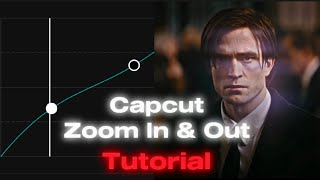 Capcut Zoom In Zoom Out Tutorial [upl. by Anyale]