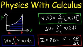 Physics With Calculus  Basic Introduction [upl. by Nahtnhoj808]