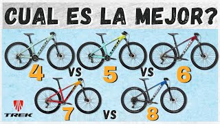 Las 5 MTB más BARATAS de TREK  TREK MARLIN 4 vs 5 vs 6 vs 7 vs 8 2022 DIFERENCIAS y SIMILITUDES [upl. by Winifred]