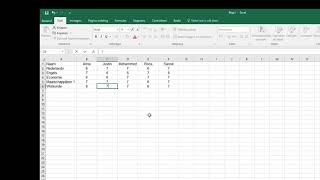 Tabel maken in Excel [upl. by Gilles]