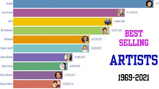 BestSelling Music Artists 1969  2021 [upl. by Norabal259]