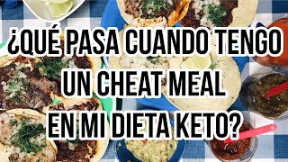 KETO TIPS PARA ANTES Y DESPUÉS DE UNA COMIDA TRAMPA  CHEAT MEALS EN LA DIETA KETO  Manu Echeverri [upl. by Welsh479]