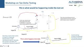 Tan Delta Testing DF or PF Explained  Part 3  UST and GST modes [upl. by Harrell]