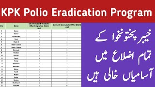 Polio Eradication Program KPK Jobs 2023  People polio jobs in KPK all district Peshawar Kohat [upl. by Elva]