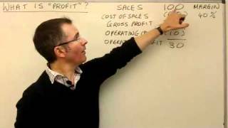 What is profit  MoneyWeek Investment Tutorials [upl. by Nally]