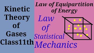 Law of Equipartition of EnergyLaw of Statistical MechanicsCONCEPTUAL PHYSICS [upl. by Lenej892]