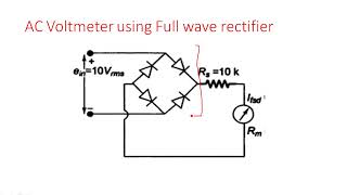 AC voltmeters  Using Rectifiers  Electrical Instruments  EIM   Lec  11 [upl. by Kristin282]