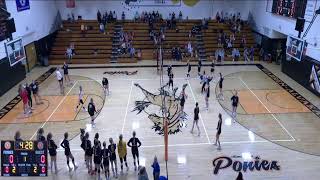 WarrenAlvaradoOslo High School vs crookston JV Womens Varsity Volleyball [upl. by Henley28]