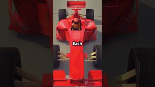 Ferrari F1 A Legacy of Speed ferrarif1 formular1 f1history italy racing f1 scuderiaferrari [upl. by Nichani]