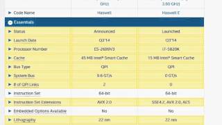 core i75820K vs Xeon E52699 v3 [upl. by Ahsinhoj]