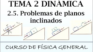 Curso de Física Tema 2 Dinámica 25 Problemas de planos inclinados [upl. by Douglas]