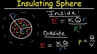 Gauss Law Problems Insulating Sphere Volume Charge Density Electric Field Physics [upl. by Mcnalley]