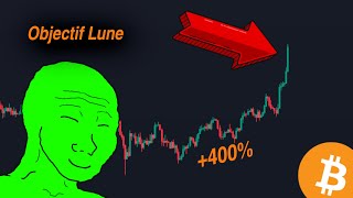 Objectif Lune BTC 103K  bitcoin crypto trading analysebitcoin tradingcrypto [upl. by Annoyk]