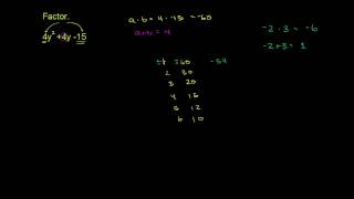 Factoring trinomials with a non1 leading coefficient by grouping [upl. by Eizzil]