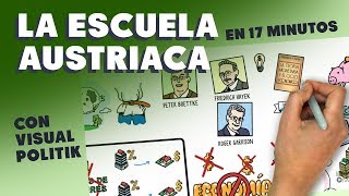 La Escuela Austríaca de Economía [upl. by Weinrich]