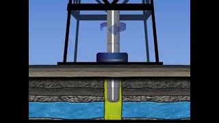 The Oil and Gas Well Life Cycle A Comprehensive Overview [upl. by Farnham]