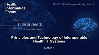 Unit 4 Lecture A Technical Definitions of Interoperability [upl. by Remmer]