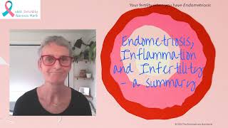 Endometriosis Inflammation and Infertility [upl. by Senior]