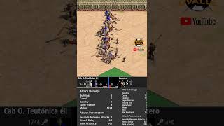 LA REVANCHA DE LOS CABALLEROS TEUTONICOS AGE OF EMPIRES 2 [upl. by Melloney]