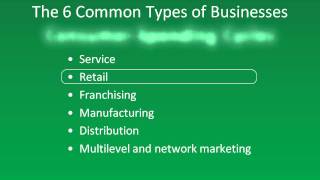 Six Common Types of Businesses [upl. by Etteniuqna]