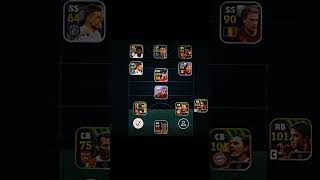 Efootball best formation 2025😱😱😱pes2024 efootball pesformation pes efootballmobileformation [upl. by Elleinet]