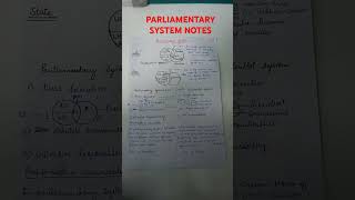 Parliamentary system notesshorts trending upsc aspirant toppers [upl. by Oned]