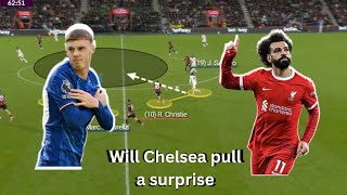 Liverpool vs Chelsea Tactical Preview Can Chelsea finally win at Anfield [upl. by Enimasaj278]