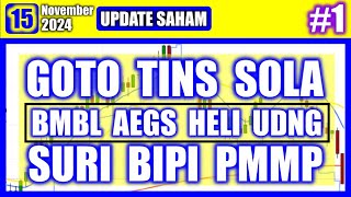 15112024 Update Saham GOTO TINS SOLA BMBL AEGS HELI UDNG SURI BIPI PMMP [upl. by Ahsena]