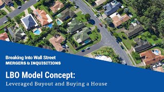 LBO Model Concept Leveraged Buyout and Buying a House [upl. by Ldnek798]