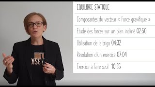 Equilibre sur un plan incliné décomposition du poids [upl. by Ennovahs]