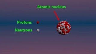 Nuclear fission Atomic energy Animated and explanation with 3d program [upl. by Rheingold]