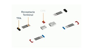 Sealed Connectors POWER VERSA LOCK from TE Connectivity [upl. by Aneej]