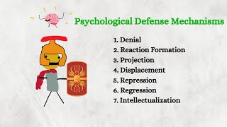 Psychological Defense Mechanisms [upl. by Fortin]