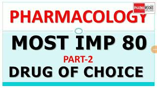 DRUG OF CHOICEPART 2 MOST IMPORTANT 80 DOC [upl. by Ereynihc]