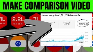 How to Make Data Comparison Video  12818  MONTH Free Canva Template [upl. by Attenahs229]