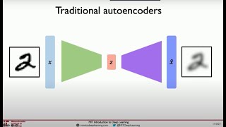 Autoencoders in Deep Learning Lecture 10 [upl. by Cassondra]